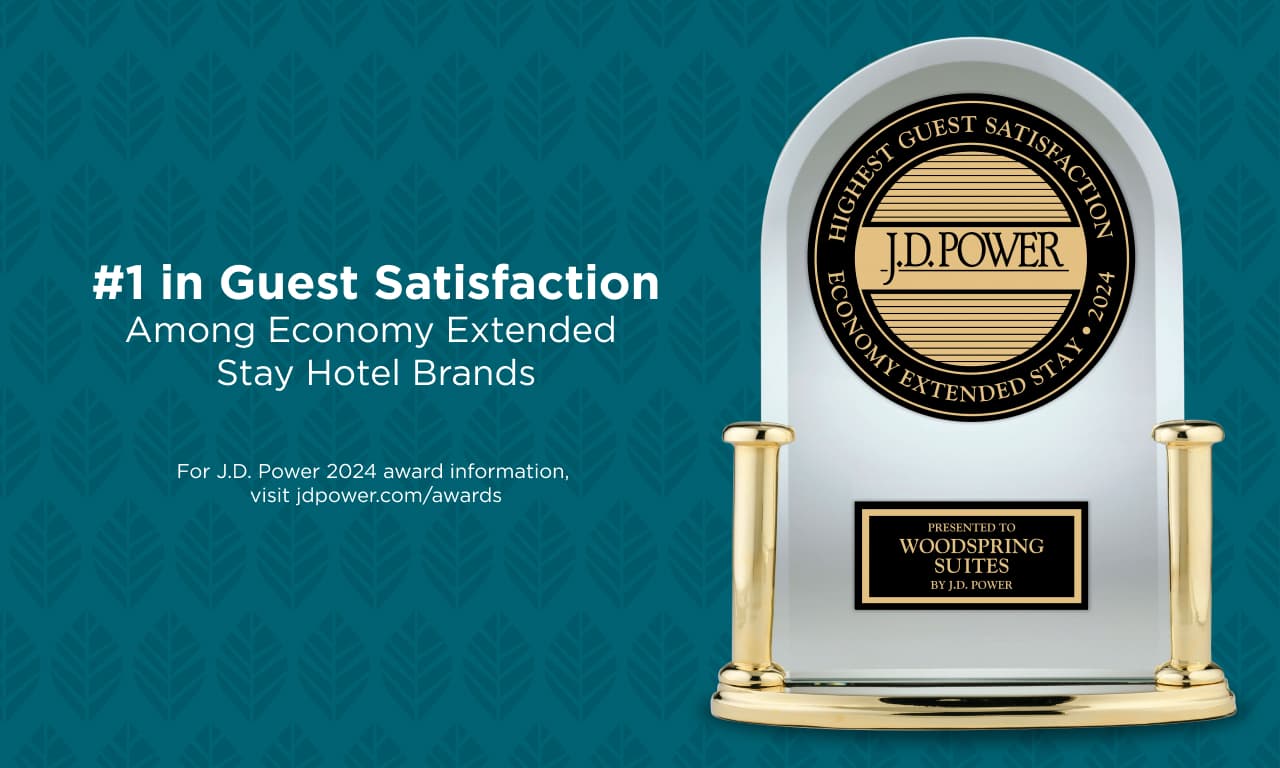 #1 Economy Extended Stay